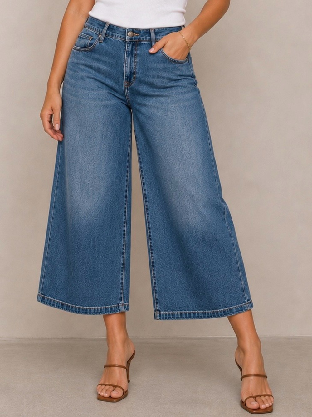 Curve Appeal Wide Leg Cropped Jeans Size 14/32 High Rise Blue Denim